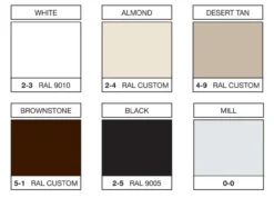 Genius® Milano 100 - Single Retractable Screen Door -Screen Window Sales Store 6 Colors Milano 78958.1617955388