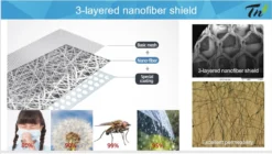 Allergy Filter Screen - Rolls 59" X 164' -Screen Window Sales Store AG ad 2 16751.1590102327