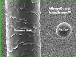 Allergy Filter Screens -Screen Window Sales Store PollenAG 12954.1600902676